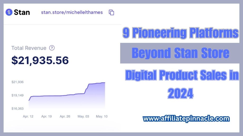 9 Pioneering Platforms Beyond Stan Store for Digital Product Sales in 2024